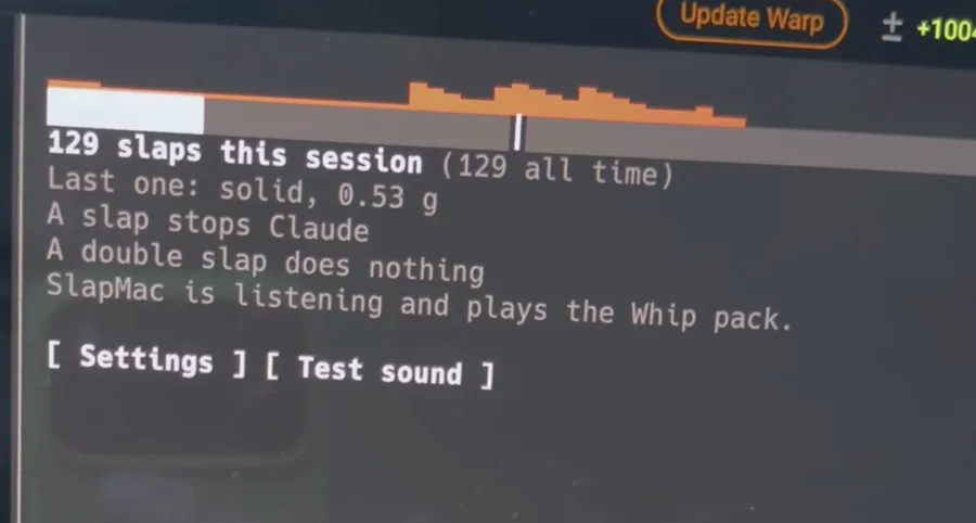 The /slap panel in Claude Code showing 129 slaps this session